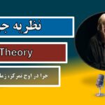 نگاه دوم: نظریه فلو | علم تمرکز عمیق و تجربه اوج عملکرد